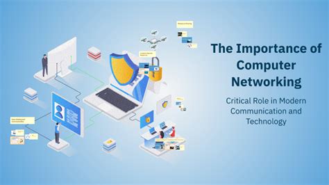 Image result for Importance of Computer Networking