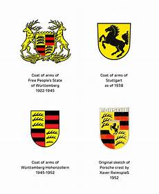 Porsche Logo Meaning by Porsche Logo Emblem Symbol Meaning History Zapopo Porsche Logo Meaning