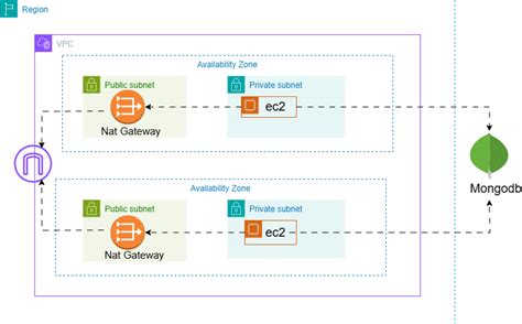 Image result for Number Combination Generator 3-Digit