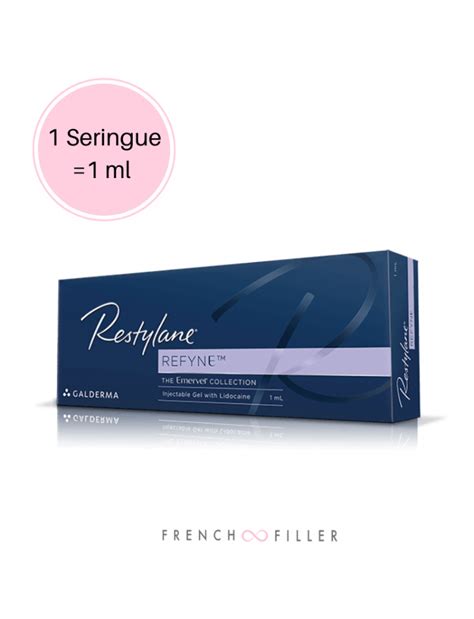 Image result for Restylane Refine