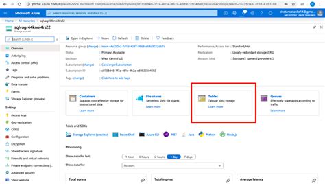 Image result for How to Use Azure Tables