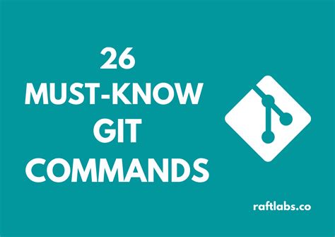 Image result for Git Commands