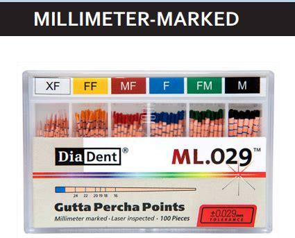 DiaDent - 6% Taper - mm Marked Pro ISO Gutta Percha Points by Dental Avenue