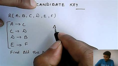 Image result for Candidate key Database Concepts