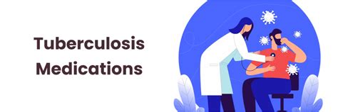 Tuberculosis Medicines | Best 1st & 2nd Line drugs for TB