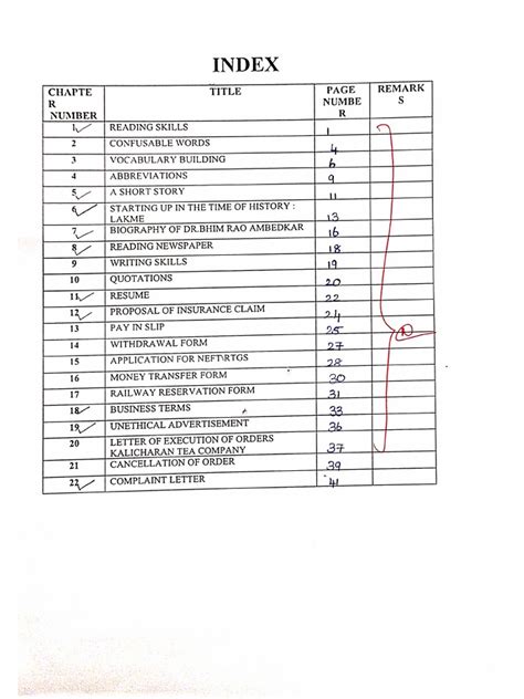 Image result for Record Note Writing