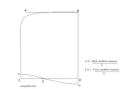 Image result for Hood Pattern Front View