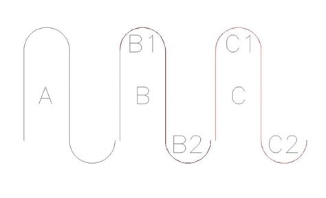 Image result for Cimplicity Custom Linetype