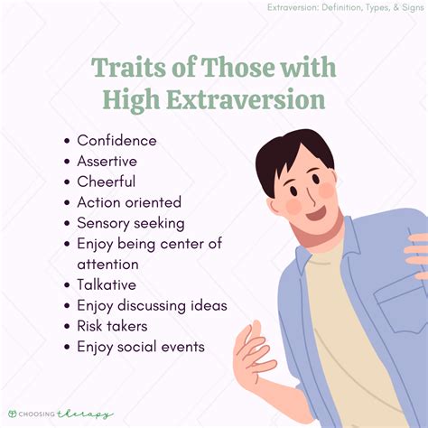 Extraversion Examples 的图像结果