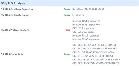 Image result for TLS/SSL Call