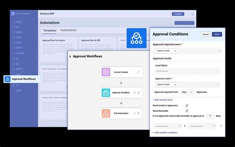 Image result for Approval User Flow