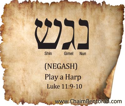 Image result for Hebrew Ten-Stringed Harp