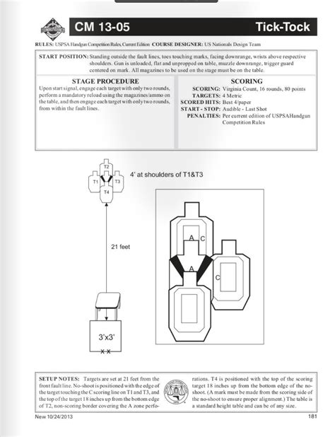Image result for Classifier 13 05 USPSA Tips