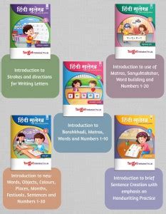 Hindi Varnamala (Alphabets), Barakhadi, Shabd Gyan, Sanyuktakshar Gyan ...