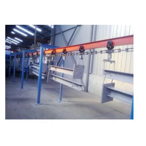 Industrial Conveyors and Overhead Conveyors Manufacturer | United ...