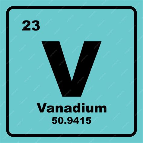 Premium Vector | Vanadium icon chemical element in the periodic table