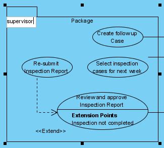 Image result for Visual Paradigm Use Case Diagram
