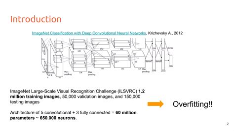 Image result for Data Augmentation for Computer Vision