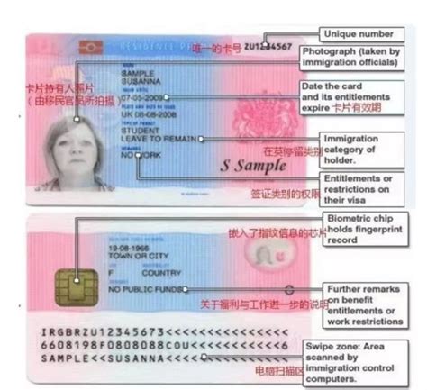 办理俄罗斯留学签证手续流程和材料 - 知乎