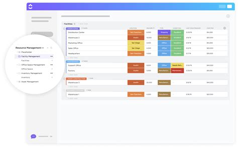 Image result for Program Flow by Training Event Example