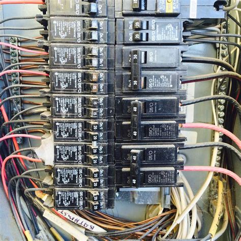 Image result for Sub Panel Wiring