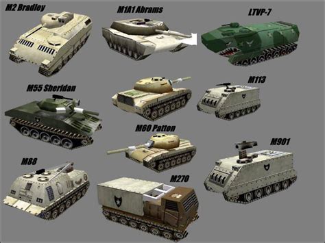 Image result for Command & Conquer Generals