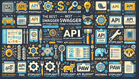 Image result for API Development Tools