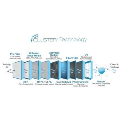Home : Atlanta Health Care
