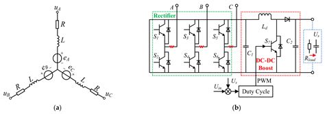 New Method to Coordinate Vibration Energy Regeneration and Dynamic ...