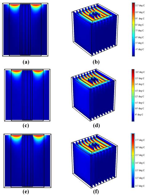Numerical Simulations of a Postulated Methanol Pool Fire Scenario in a ...