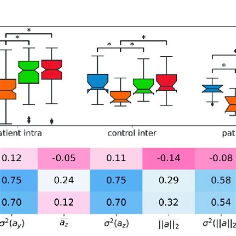 Image result for Modified Youden Chart Bio-Rad Unity