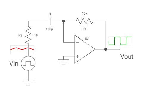 Image result for differentiator