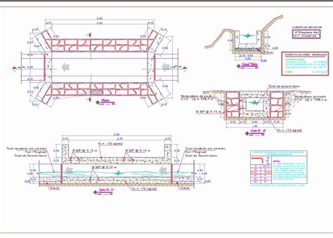 Image result for Worked Example Culvert Bridge Design