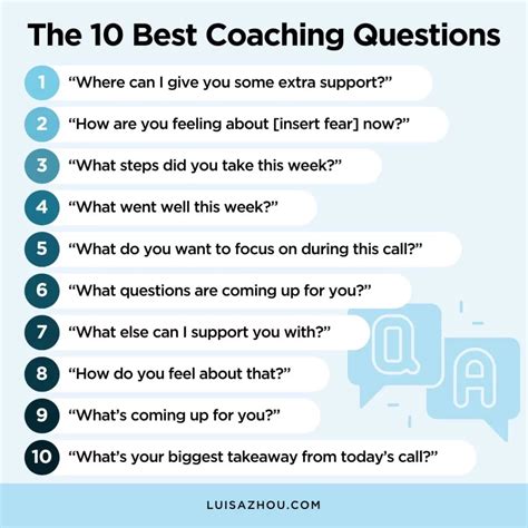 62 Best Coaching Questions You Need to Ask Your Clients