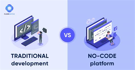 Image result for No Code Programming Languages