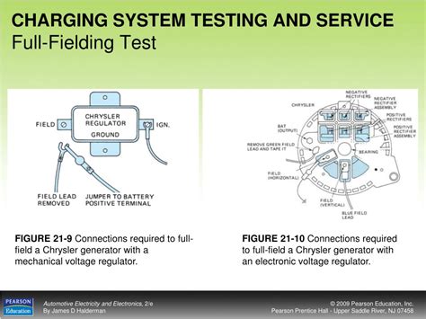 Image result for Testing Charging System