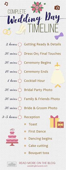 Wedding Day Of Timeline by Wedding Day Timeline For Great In 2020 Wedding Forward Wedding Day Of Timeline