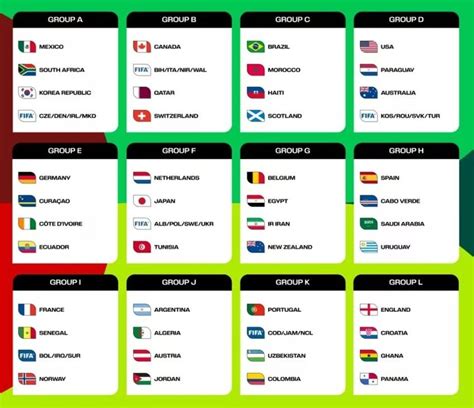 Image result for Alien Website Template