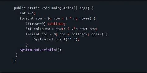 Image result for Java Word Pattern Problem