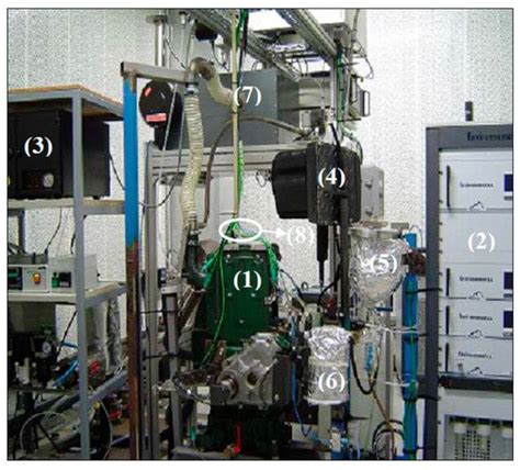 Prediction and Simulation of Biodiesel Combustion in Diesel Engines ...