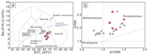 Geochronology and Geochemistry of Granodiorite Porphyry in the Baoshan ...