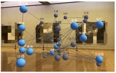 An Interactive Augmented Reality Graph Visualization for Chinese Painters
