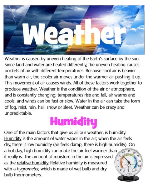 Humidity Chart 的图像结果