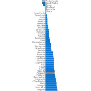Counter Cyclical Government Spending Graph 的图像结果