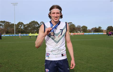 SEASON GUIDE | 2025 Coates Talent League Girls - Aussie Rules Rookie Me ...