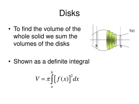 Application of Integration Volume and Disc Method 的图像结果