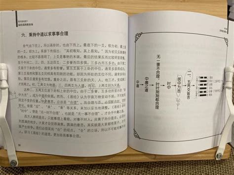 全4册正版曾仕强详解图解易经风水入门系列1易经真的很容易多用易学万年历百家讲坛入门基础知识书籍讲解64卦现代易学院书通俗易懂_虎窝淘