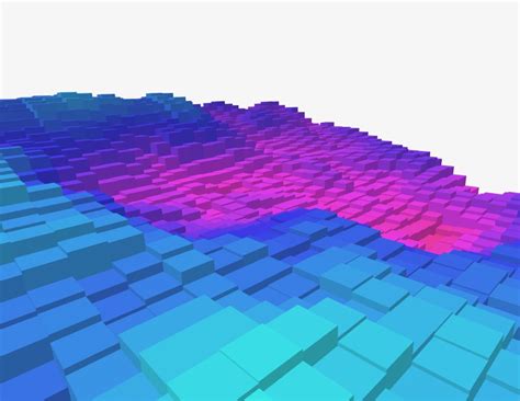 Image result for Heat Map in Excel