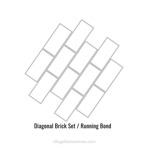 10 Subway Tile Patterns for Your Kitchen or Bath Design | Village Home ...