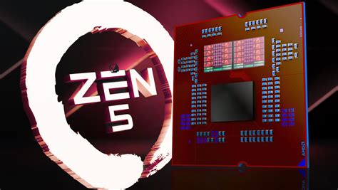 Ottimizzazione della previsione della filiale AMD per Ryzen 9000 "Zen 5 ...